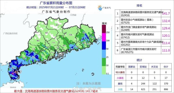 实盘炒股配资 台风“韦帕”今晨进入湛江 暴雨洪水预警同时生效